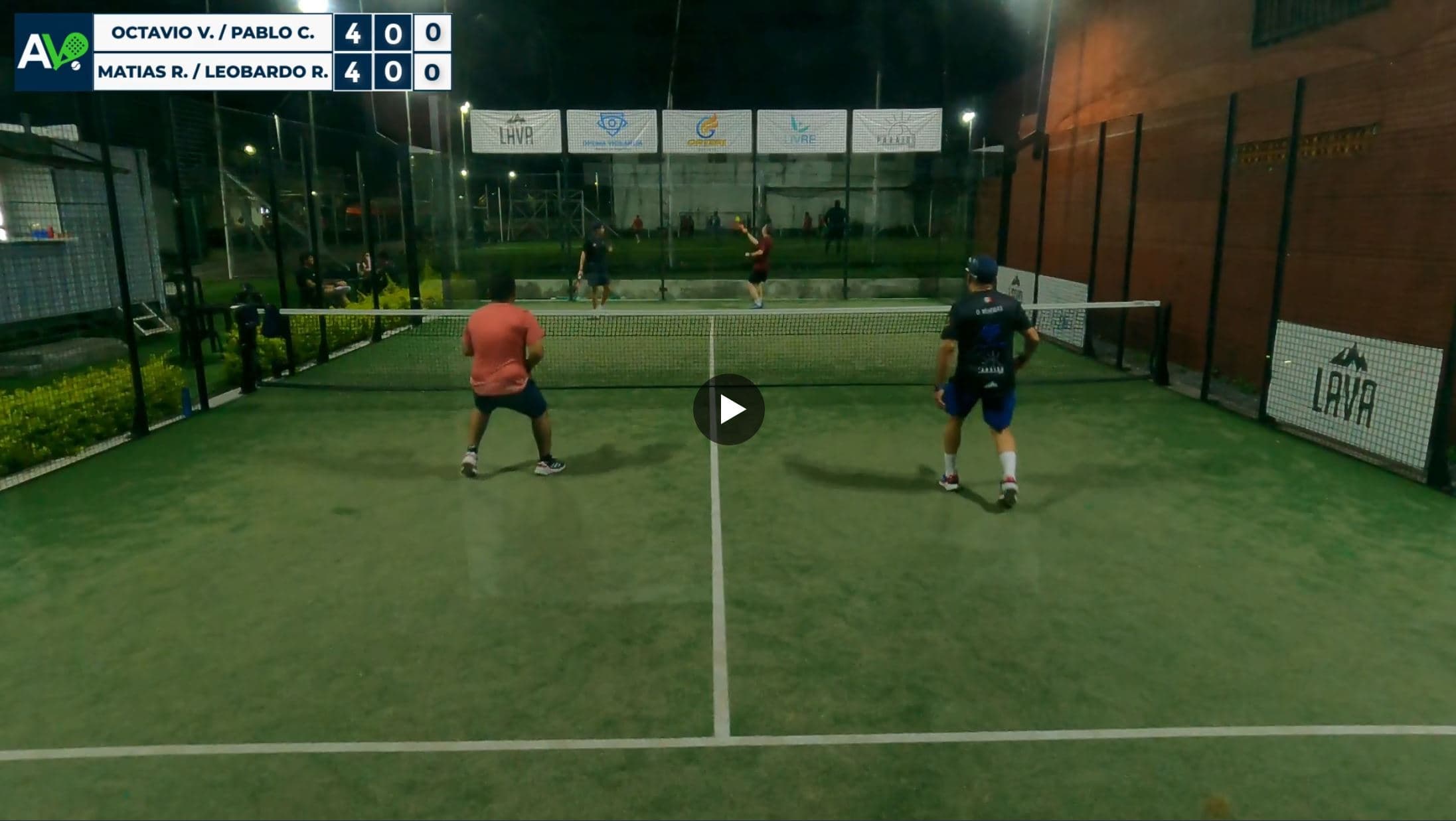 Videos cortos de Indicadores Clave