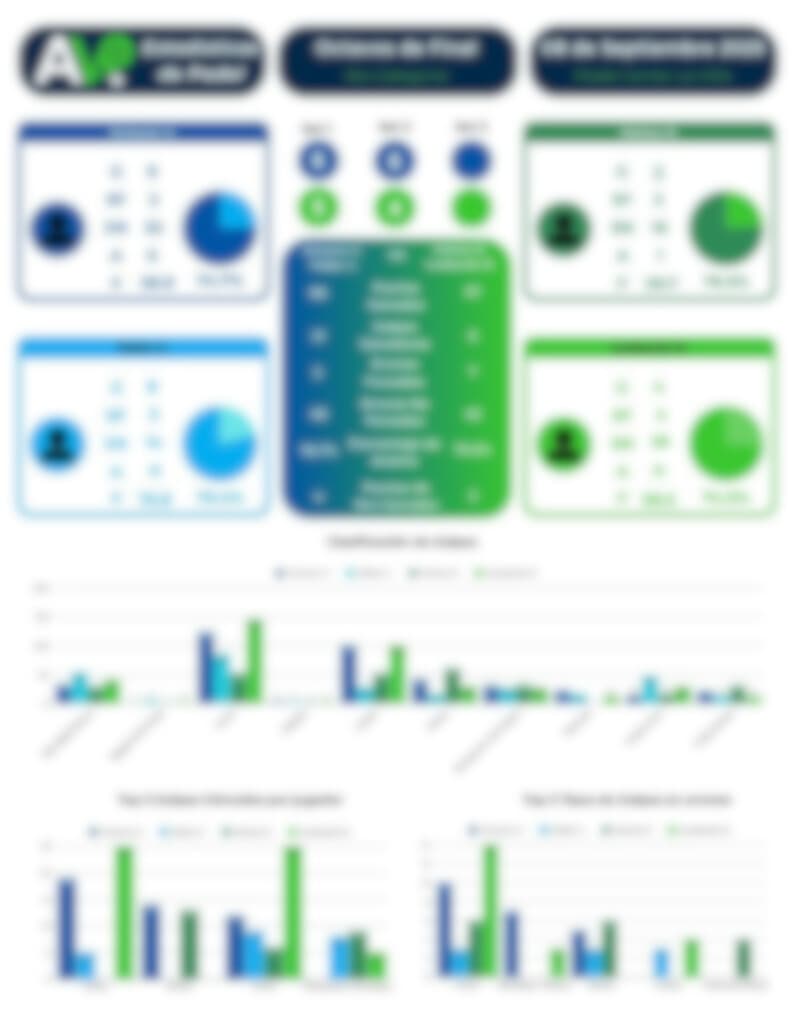 Reportes PDF: partido + jugador
